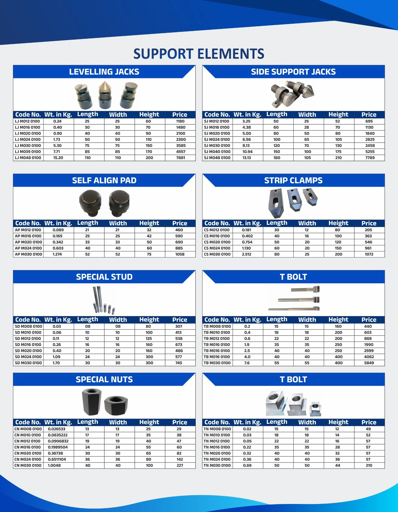 PRS VERSE FINAL CATLOGUGE DESIGNS-images-8